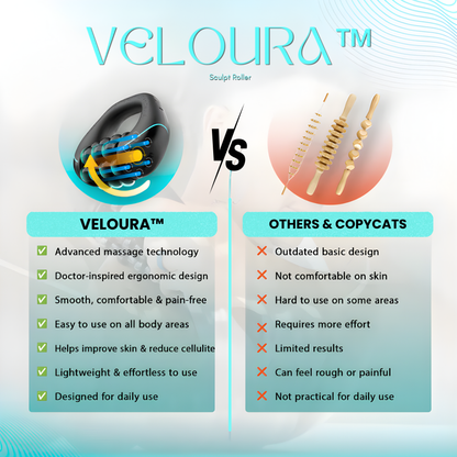 Veloura™ RPM Sculpt Roller - Anti-Cellulite