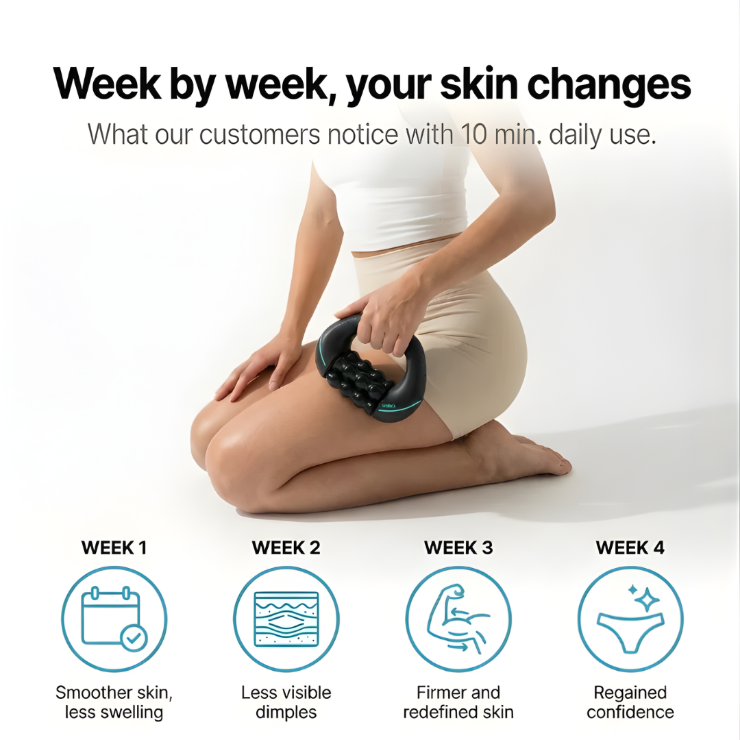 Veloura™ RPM Sculpt Roller - Anti-Cellulite