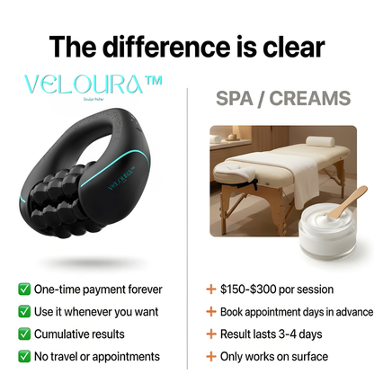 Veloura™ RPM Sculpt Roller - Anti-Cellulite